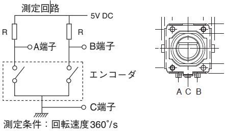 産業オートメーションのモーション制御、経路計画用光電式 
